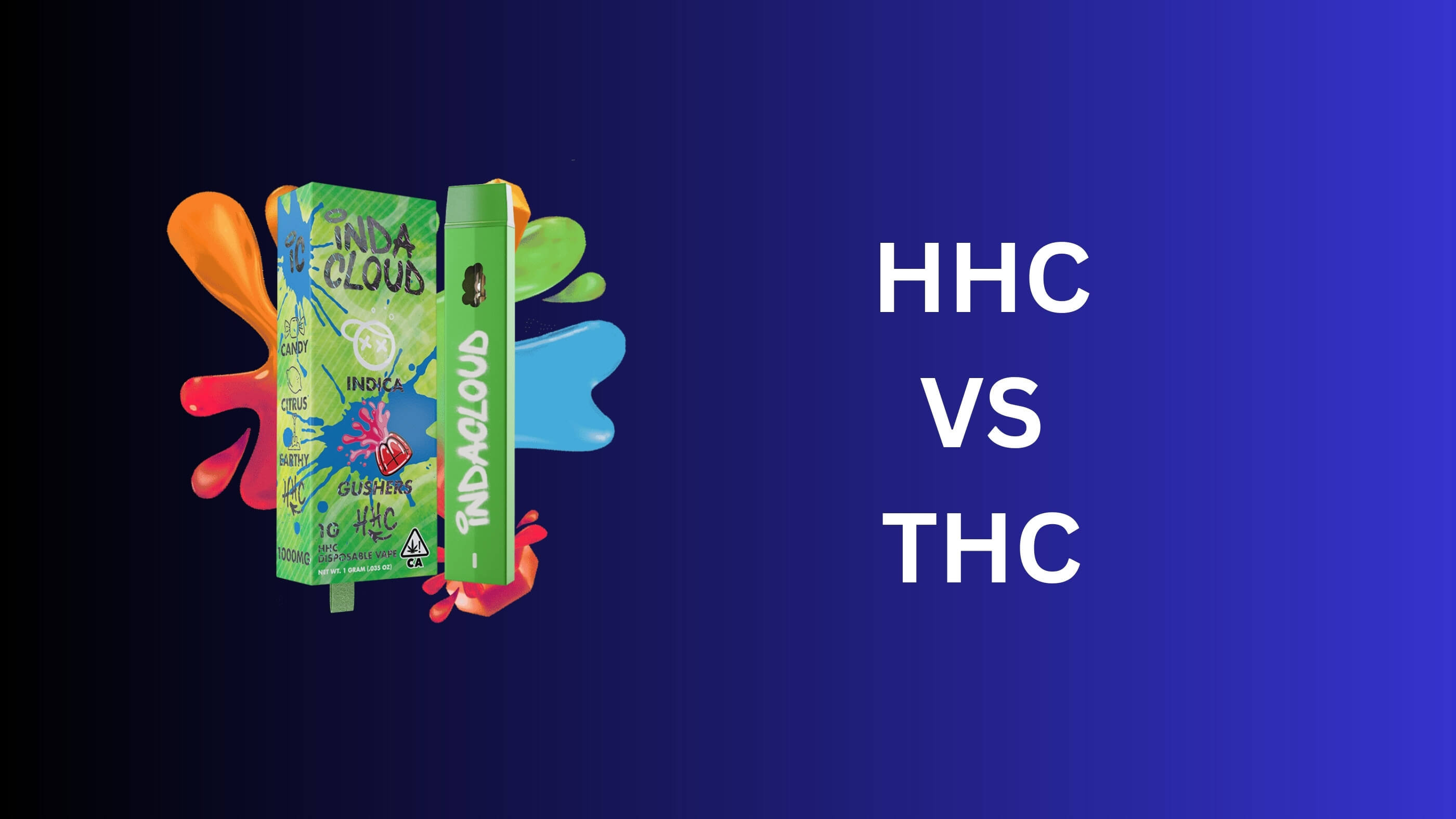 HHC vs THC